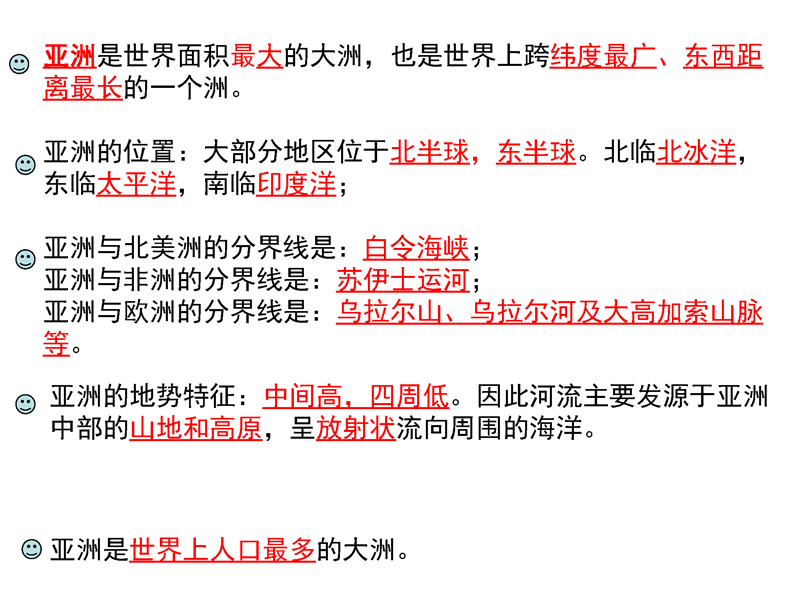 材料分析题(读图题)-答题模板(地理 历史)七年级下册