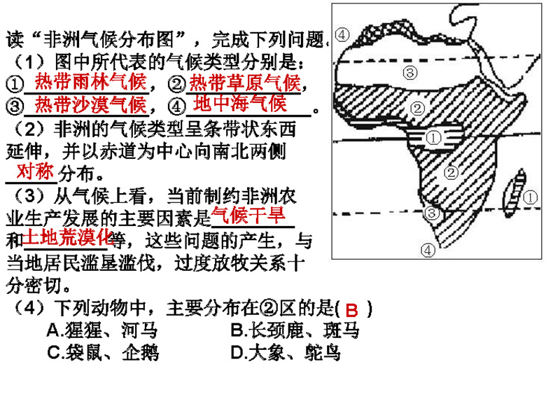 材料分析题(读图题)-答题模板(地理 历史)七年级下册