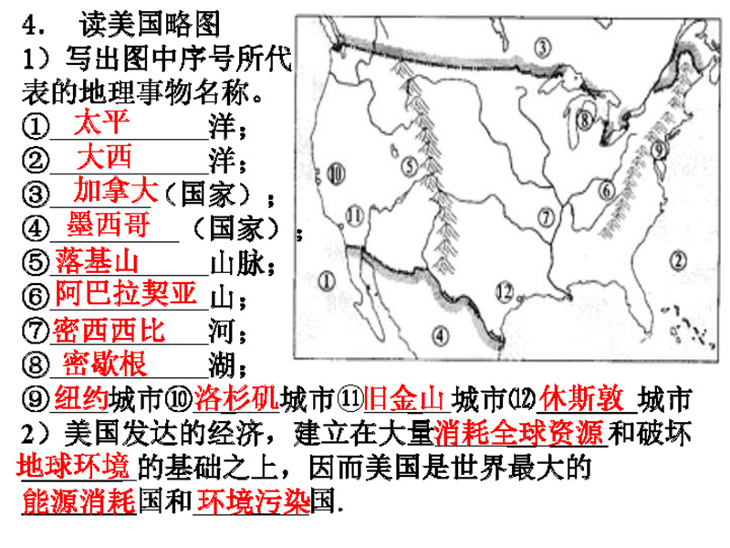 材料分析题(读图题)-答题模板(地理 历史)七年级下册