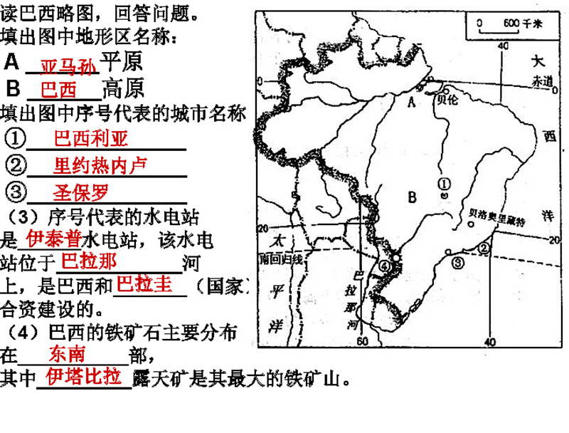 材料分析题(读图题)-答题模板(地理 历史)七年级下册