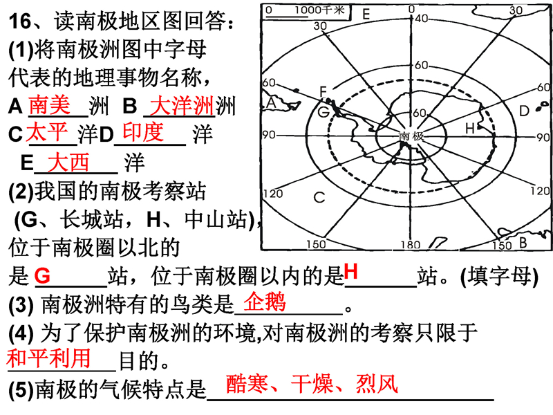 材料分析题(读图题)-答题模板(地理 历史)七年级下册