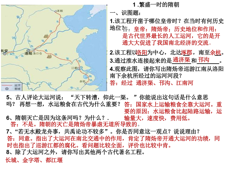 材料分析题(读图题)-答题模板(地理 历史)七年级下册