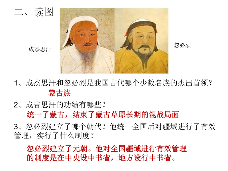 材料分析题(读图题)-答题模板(地理 历史)七年级下册