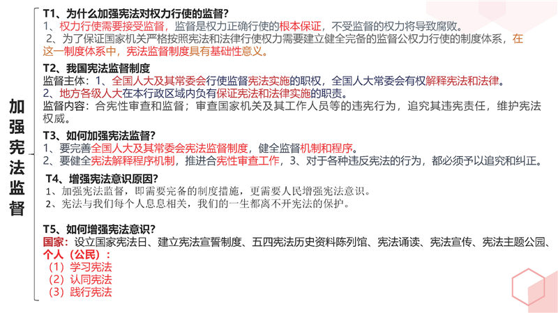 八年级下册 核心考点 思维导图（2022年）